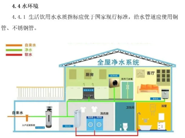2022年不銹鋼管行業(yè)大有可為，要把握機(jī)會突圍！